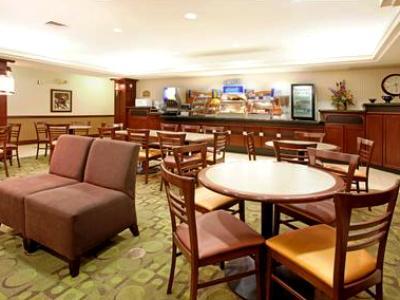 Hotel Country And By Radisson Garden Ks Garden City
